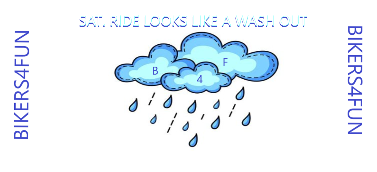 WEATHER PREDICTIONS SAY “NO RIDE” FOR SATURDAY OCT. 31ST